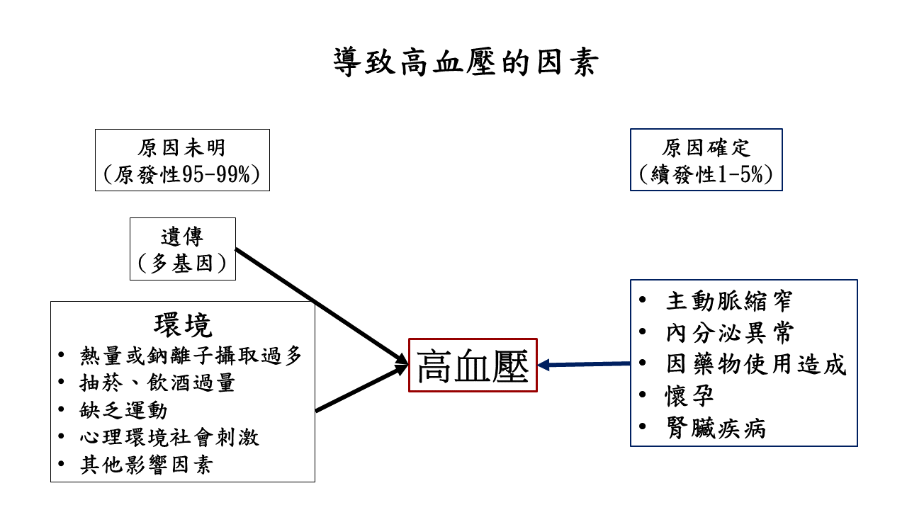 投影片1.GIF