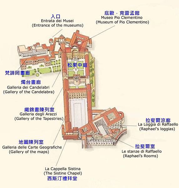 22.01梵諦岡博物館（圖片來源：google）.jpg