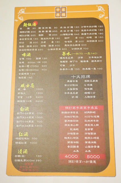 中原客棧 (10) 中原客棧 (10)