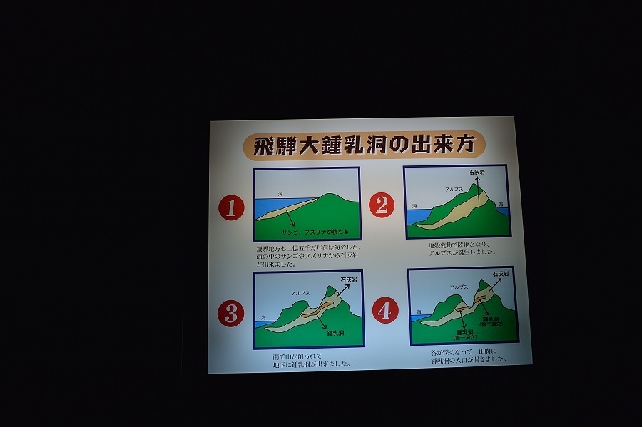 飛騨大鍾乳洞 15合掌村點燈day2 努力記錄幸福的瞬間 痞客邦