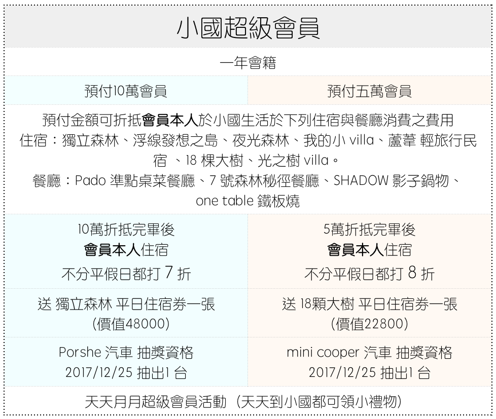 螢幕快照 2017-08-27 下午11.02.07.png