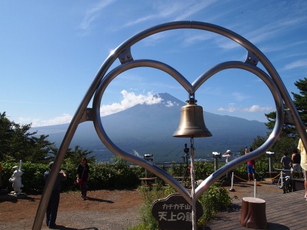 Kawaguchiko Ropeway19.JPG