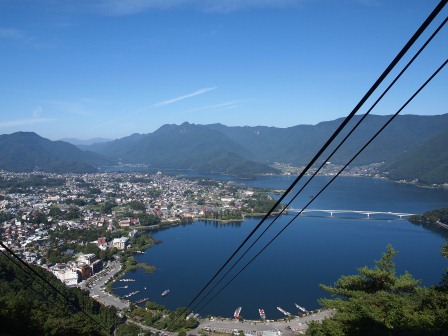 Kawaguchiko Ropeway07.JPG