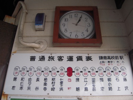 1316786835-422189405 Kamakura-湘南與江之電