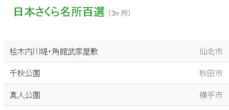 1338091194-3755076722 Kakunodate-小京都角館 武家屋敷散步中(2012東北秘湯追櫻之旅Day2-1)