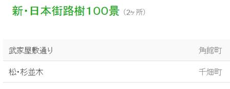 1338091194-669762519 Kakunodate-小京都角館 武家屋敷散步中(2012東北秘湯追櫻之旅Day2-1)