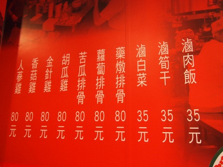 1350307252-1548657111 新竹-翁記滷肉飯(牛埔店)