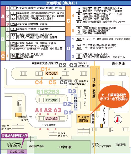 1375243352-3680280603 Kyoto-京都<市巴士> 玩京都便宜又方便