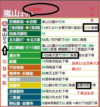 1375243353-981335104 Kyoto-京都<市巴士> 玩京都便宜又方便