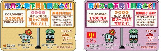 1375243358-470609735 Kyoto-京都<市巴士> 玩京都便宜又方便