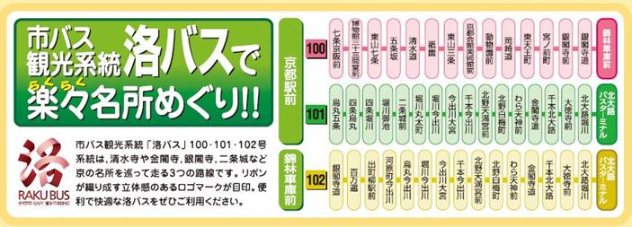 1375243360-2397105061 Kyoto-京都<市巴士> 玩京都便宜又方便
