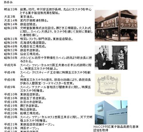 1375887945-2632781062 Tokyo-銀座文明堂 百年老店老店 手焼きカステラ(蜂蜜蛋糕)　