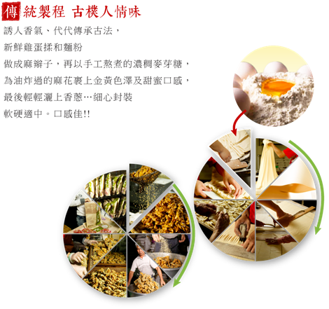 1376215008-366836934 田中-進發手工蜜麻花 好吃不黏牙