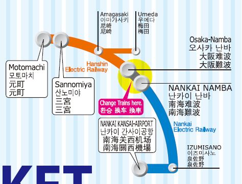 1376540056-1133377421 Kansai-關西地區交通簡要說明(關西機場大阪京都神戶奈良)