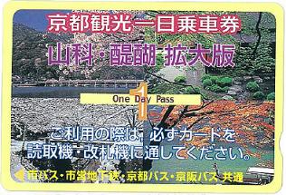 1377857145-2299704443 Kyoto-京都地下鐵 路線圖/乘車劵與景點分布