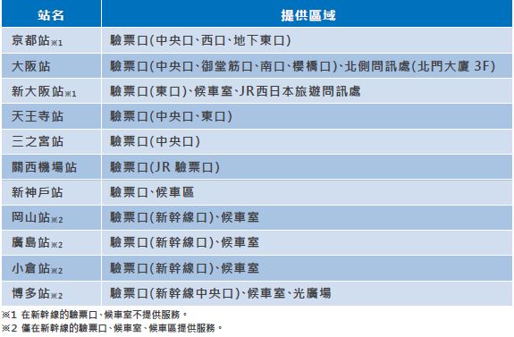 1378941523-823902156 Kansai-日本關西JR West西日本 免費網路(台灣可以申請)