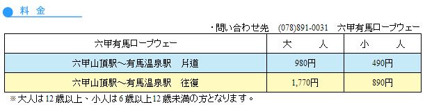 1379521664-4170123973 Rokkosan-六甲山空中纜車(索道) 天氣爽朗滿車涼意