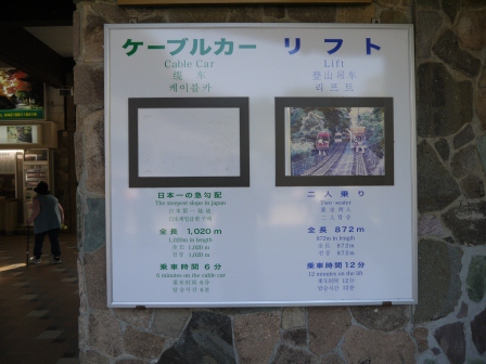 1380882039-1919761018 Takaosan-高尾山Cable 怎麼這麼陡...