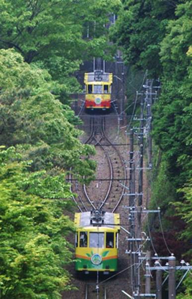 1380882042-949080915 Takaosan-高尾山Cable 怎麼這麼陡...