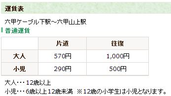 1380901655-1095683036 Rokkosan-六甲山電車cable