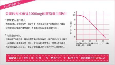 1383050843-24778009 Tokyo-日本熱銷喝的保養品Meiji Amino Collagen明治 膠原蛋白