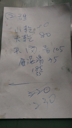 1386414607-459935406 新竹-東園國小旁茄苳大樹下麵店 排隊名店但非常沒規劃