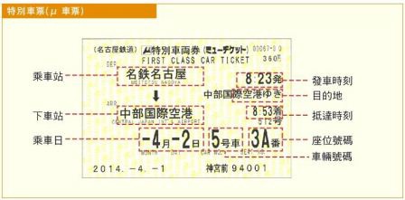 1396665311-611123469 Nagoya-名古屋中部國際機場往名古屋 名鐵超方便