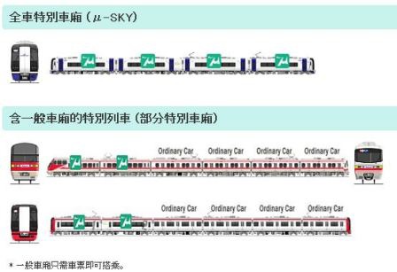 1396665312-3616862341 Nagoya-名古屋中部國際機場往名古屋 名鐵超方便