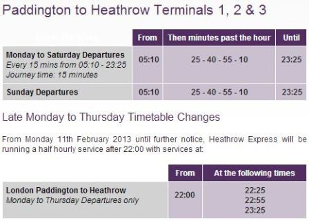 1402928554-3865823996 London-舒服快速的希斯洛機場快線Heathrow Express vs.地鐵Picadilly線 機場-倫敦市區 來往方便啊