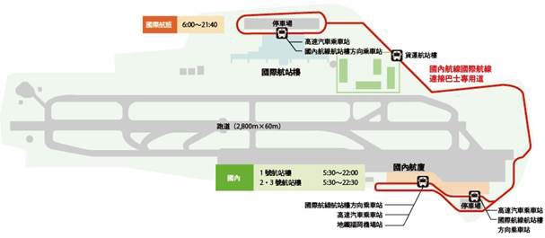 1410426926-31214629 Fukuoka-福岡機場往市區交通 地鐵/巴士/計程車