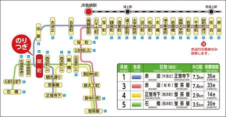 1410593120-2937452241 Nagasaki-長崎路面電車 路線圖與景點分布