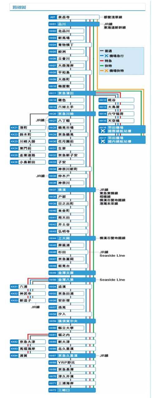 1411302923-2458657197 Tokyo-羽田機場前往市區交通方式