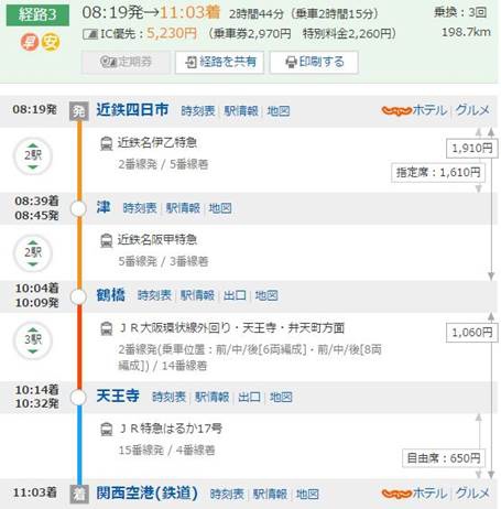 1411310529-3922826731 2014桃園成田關西桃園 機場真遠