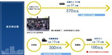 1411574116-3904943356 Fukuoka-Morinoa City福岡outlet交通方式