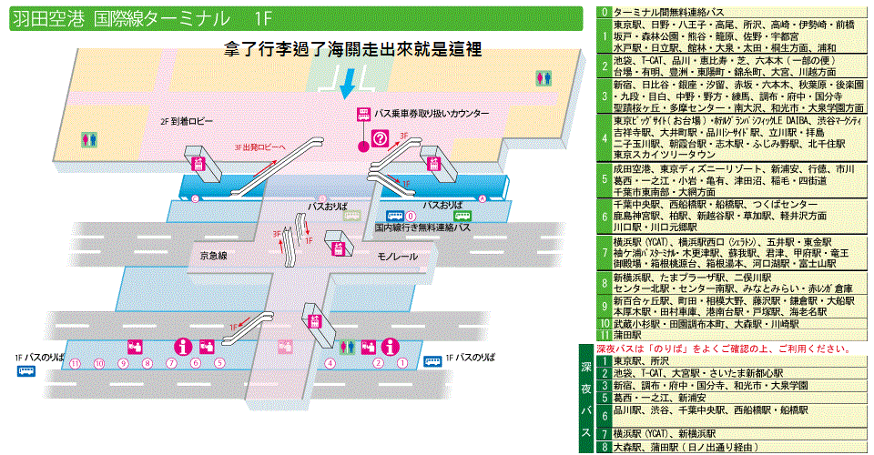 1413536911-2009464361 Tokyo-羽田機場前往市區交通方式
