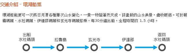 1415501179-1457319302 日月潭-高鐵套票(魚池)
