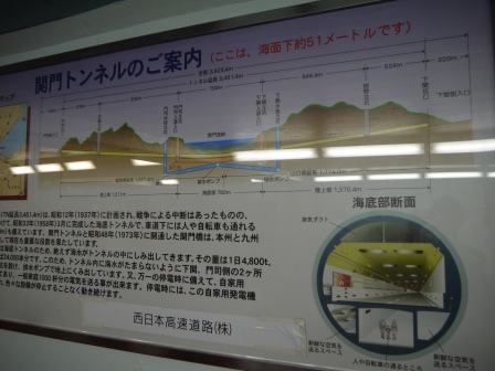 1417190293-1119106304 Mojiko-輕鬆走過關門海峽 地下人行步道