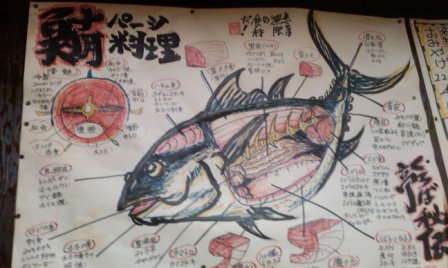 鮪魚頭大餐07.jpg