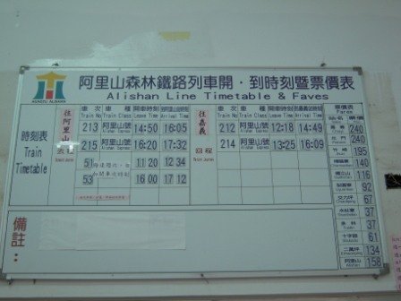 4ac5cc464a522 阿里山-奮起湖(竹崎)