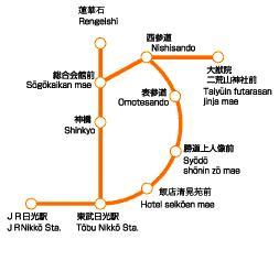 4ad933220e66e Nikko-World Heritage Pass (日光世界遺產PASS)