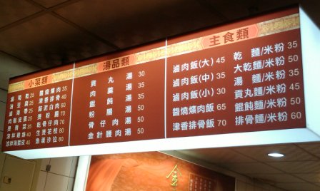 e4c5013ada9ae9c55eca7eb95290332b 新竹-金連滷肉飯