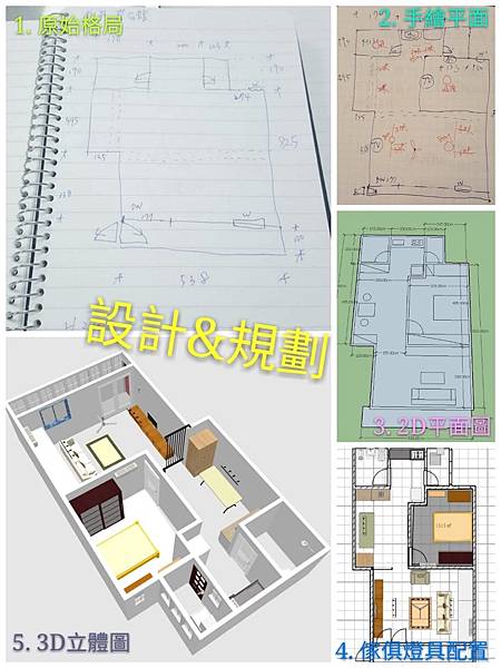 20180330 新莊中正路 設計階段.jpg