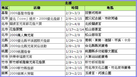 全台元宵活動一覽表-01.jpg