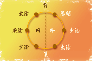 pic_yanyang.gif