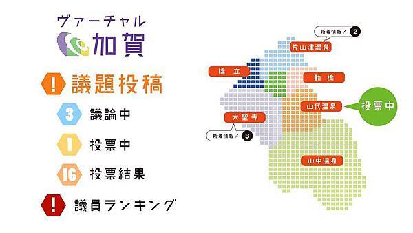 ［閒聊］創業週末in加賀的政治創業:想知道街訪後日本人投票率有幾%嗎？ .jpg