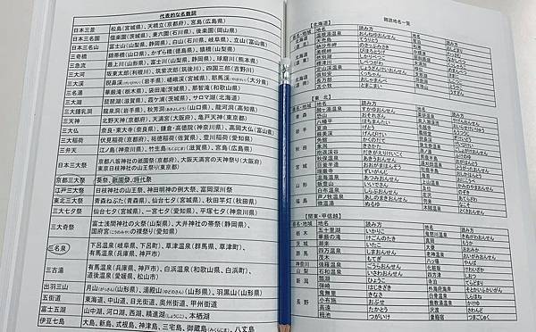 [北國記事]日本領隊研修%3C;海外篇%3E .jpg