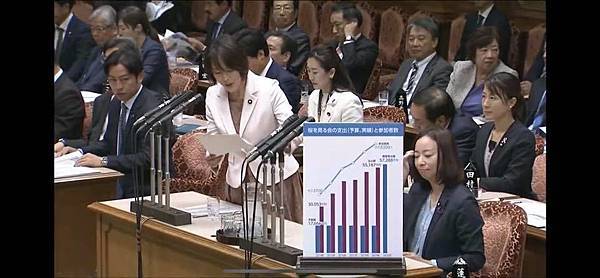 ［閒聊］日本國會諮詢 .jpg