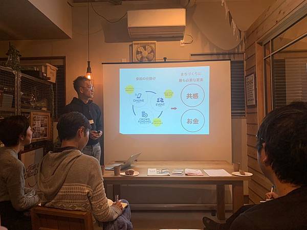 [認真]看了一圈從社會新創到地方創生，解藥還是在不動產 .jpg