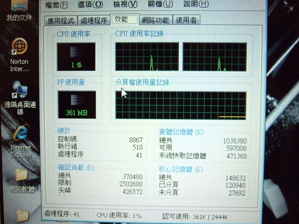 工作管理員 工作管理員