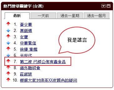 第二波 已經公佈有毒食品 第二波 已經公佈有毒食品